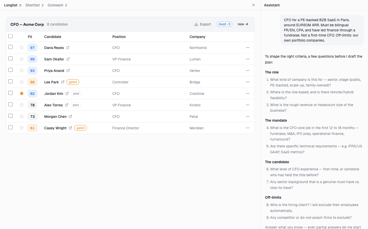 dogo longlist with AI assistant